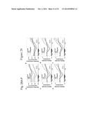 PLANT CO2 SENSORS, NUCLEIC ACIDS ENCODING THEM, AND METHODS FOR MAKING AND     USING THEM diagram and image