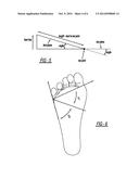 SYSTEM FOR CALCULATING FOREFOOT WEDGE ANGLE TO CORRECT     PRONATION/SUPINATION diagram and image