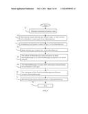 Gun System and Gun Control Management System Prohibit Gun Violence in     Reactive and Proactive diagram and image