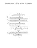 Gun System and Gun Control Management System Prohibit Gun Violence in     Reactive and Proactive diagram and image