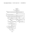 Gun System and Gun Control Management System Prohibit Gun Violence in     Reactive and Proactive diagram and image