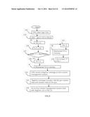 Gun System and Gun Control Management System Prohibit Gun Violence in     Reactive and Proactive diagram and image