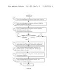 Gun System and Gun Control Management System Prohibit Gun Violence in     Reactive and Proactive diagram and image