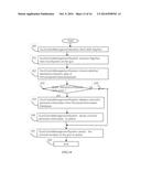 Gun System and Gun Control Management System Prohibit Gun Violence in     Reactive and Proactive diagram and image