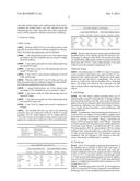 MODIFIED FUELS AND METHODS OF MAKING AND USING THEREOF diagram and image