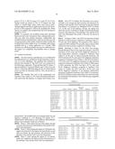 MODIFIED FUELS AND METHODS OF MAKING AND USING THEREOF diagram and image