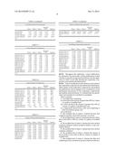 MODIFIED FUELS AND METHODS OF MAKING AND USING THEREOF diagram and image