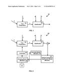 METHOD AND SYSTEM FOR CONTROLLING A GASIFICATION OR PARTIAL OXIDATION     PROCESS diagram and image