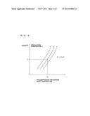 REFRIGERATION CYCLE DEVICE diagram and image