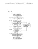 REFRIGERATION CYCLE DEVICE diagram and image