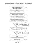 VERIFICATION OF MAGNETIC BALANCE FOR MAGNETICALLY LEVITATED IMPELLER diagram and image