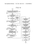 PRESS MACHINE AND METHOD FOR DETECTING TOP DEAD CENTER THEREOF diagram and image