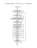 PRESS MACHINE AND METHOD FOR DETECTING TOP DEAD CENTER THEREOF diagram and image