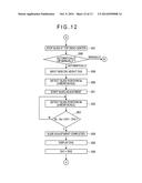 PRESS MACHINE AND METHOD FOR DETECTING TOP DEAD CENTER THEREOF diagram and image