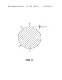 PLUG GAUGE WITH MAINTENANCE LINE AND ROUND POINT AND METHOD OF     MANUFACTURING THE SAME diagram and image