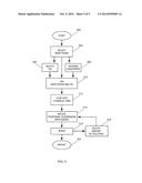 MICRO LAYERING PEST CONTROL SOLUTION diagram and image