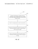 SYSTEM CONTROL STRATEGY AND METHODS FOR MULTI-PHYSICS FUEL ATOMIZER diagram and image