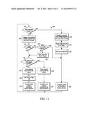 ELECTRONIC CIGARETTE AND METHOD AND APPARATUS FOR CONTROLLING THE SAME diagram and image