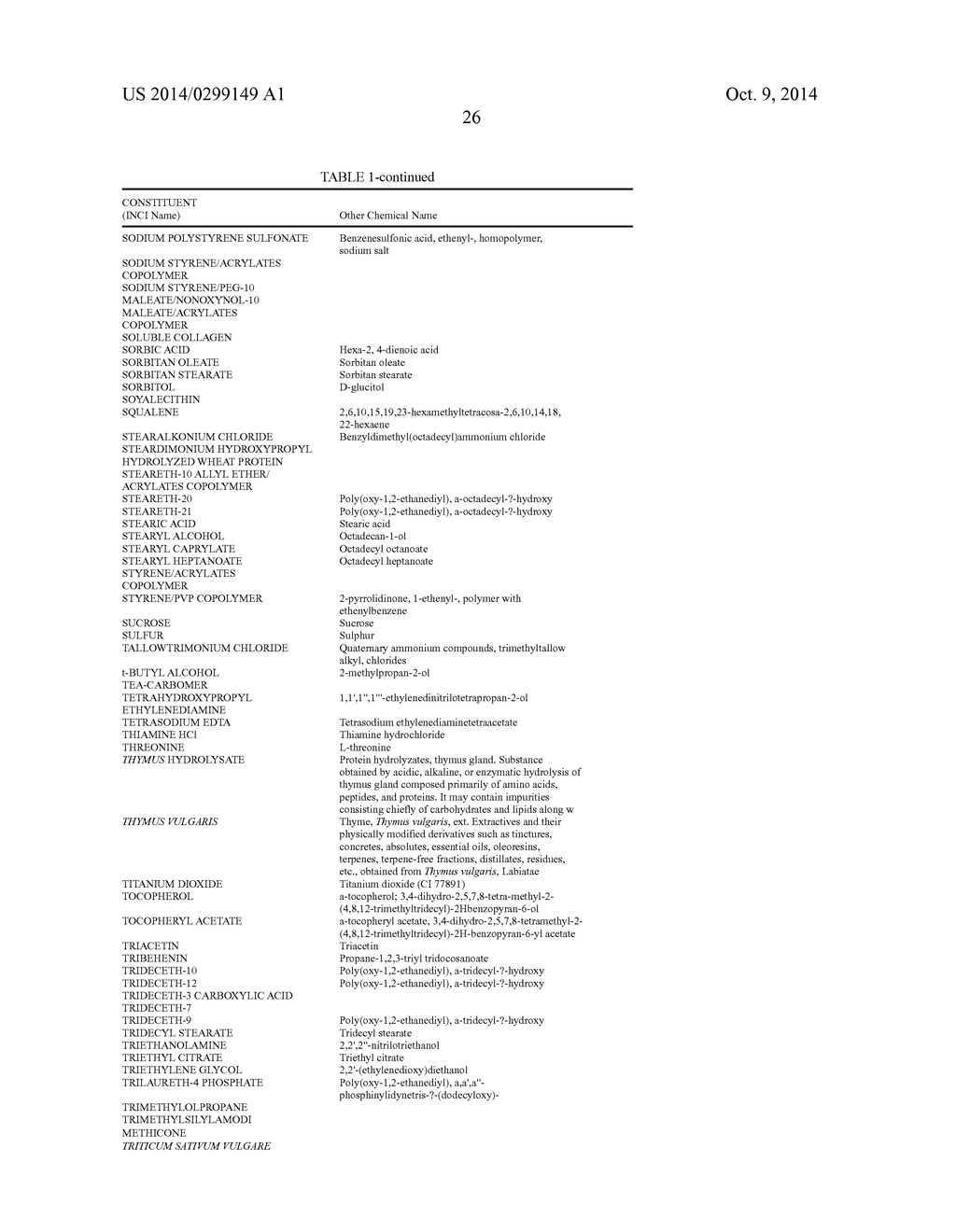 COMPOSITIONS AND METHODS FOR TREATING KERATIN BASED FIBERS - diagram, schematic, and image 27