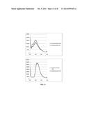 SUPERCRITICAL FLUID CLEANING OF BANKNOTES AND SECURE DOCUMENTS diagram and image