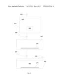 Hyperbaric Methods and Systems for Surface Treatment, Cleaning, and     Drying: Thin Liquid H-CNX diagram and image