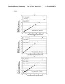 RAW MATERIAL VAPORIZING AND SUPPLYING APPARATUS EQUIPPED WITH RAW MATERIAL     CONCENTRATION diagram and image