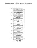 TAMPING SYSTEM AND METHOD diagram and image