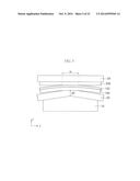 JIG ASSEMBLY, LAMINATING APPARATUS, AND LAMINATING METHOD USING THE     LAMINATING APPARATUS diagram and image