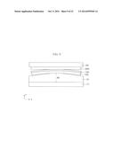 JIG ASSEMBLY, LAMINATING APPARATUS, AND LAMINATING METHOD USING THE     LAMINATING APPARATUS diagram and image