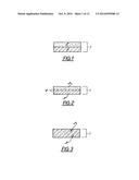 PAPER SUBSTRATES CONTAINING HIGH SURFACE SIZING AND LOW INTERNAL SIZING     AND HAVING HIGH DIMENSIONAL STABILITY diagram and image