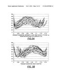 PAPER SUBSTRATES CONTAINING HIGH SURFACE SIZING AND LOW INTERNAL SIZING     AND HAVING HIGH DIMENSIONAL STABILITY diagram and image