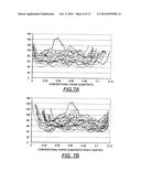 PAPER SUBSTRATES CONTAINING HIGH SURFACE SIZING AND LOW INTERNAL SIZING     AND HAVING HIGH DIMENSIONAL STABILITY diagram and image