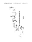 PAPER SUBSTRATES CONTAINING HIGH SURFACE SIZING AND LOW INTERNAL SIZING     AND HAVING HIGH DIMENSIONAL STABILITY diagram and image