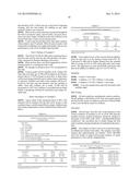 PAPER SUBSTRATES CONTAINING HIGH SURFACE SIZING AND LOW INTERNAL SIZING     AND HAVING HIGH DIMENSIONAL STABILITY diagram and image