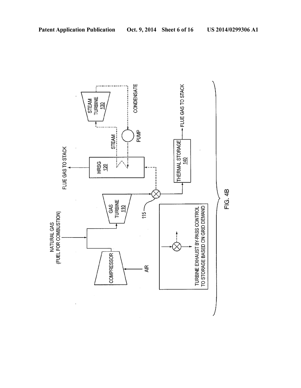 OPTIMUM PROCESS DESIGN OF PACKED BED TYPE THERMAL STORAGE SYSTEMS AND     OTHER APPLICATIONS - diagram, schematic, and image 07