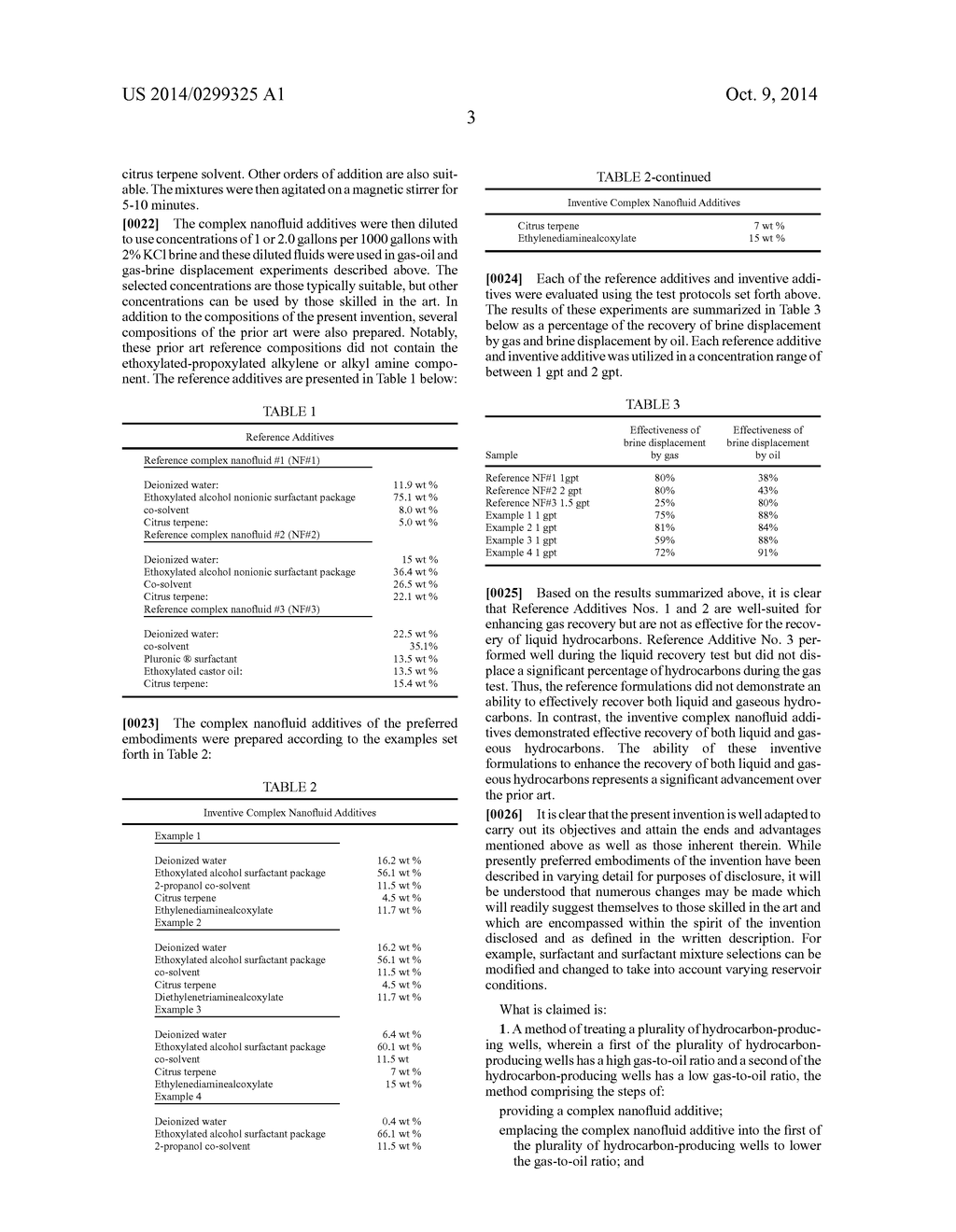 COMPOSITIONS AND METHODS FOR ENHANCEMENT OF PRODUCTION OF LIQUID AND     GASEOUS HYDROCARBONS - diagram, schematic, and image 04