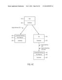 STRUCTURES WITH SURFACE-EMBEDDED ADDITIVES AND RELATED MANUFACTURING     METHODS diagram and image