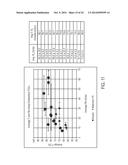 STRUCTURES WITH SURFACE-EMBEDDED ADDITIVES AND RELATED MANUFACTURING     METHODS diagram and image