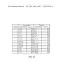 STRUCTURES WITH SURFACE-EMBEDDED ADDITIVES AND RELATED MANUFACTURING     METHODS diagram and image