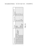 STRUCTURES WITH SURFACE-EMBEDDED ADDITIVES AND RELATED MANUFACTURING     METHODS diagram and image