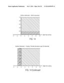 STRUCTURES WITH SURFACE-EMBEDDED ADDITIVES AND RELATED MANUFACTURING     METHODS diagram and image