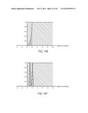 STRUCTURES WITH SURFACE-EMBEDDED ADDITIVES AND RELATED MANUFACTURING     METHODS diagram and image