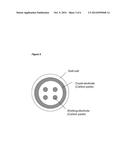 High-Performance Analytical Instrument and Method diagram and image