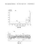 Method and System for Liquid Chromatography Fluidic Monitoring diagram and image