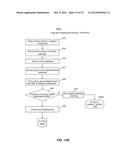 Method and System for Liquid Chromatography Fluidic Monitoring diagram and image