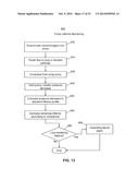 Method and System for Liquid Chromatography Fluidic Monitoring diagram and image