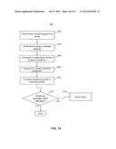 Method and System for Liquid Chromatography Fluidic Monitoring diagram and image