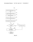 Method and System for Liquid Chromatography Fluidic Monitoring diagram and image