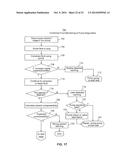 Method and System for Liquid Chromatography Fluidic Monitoring diagram and image