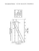 BLOOD TREATMENT SYSTEMS AND METHODS diagram and image